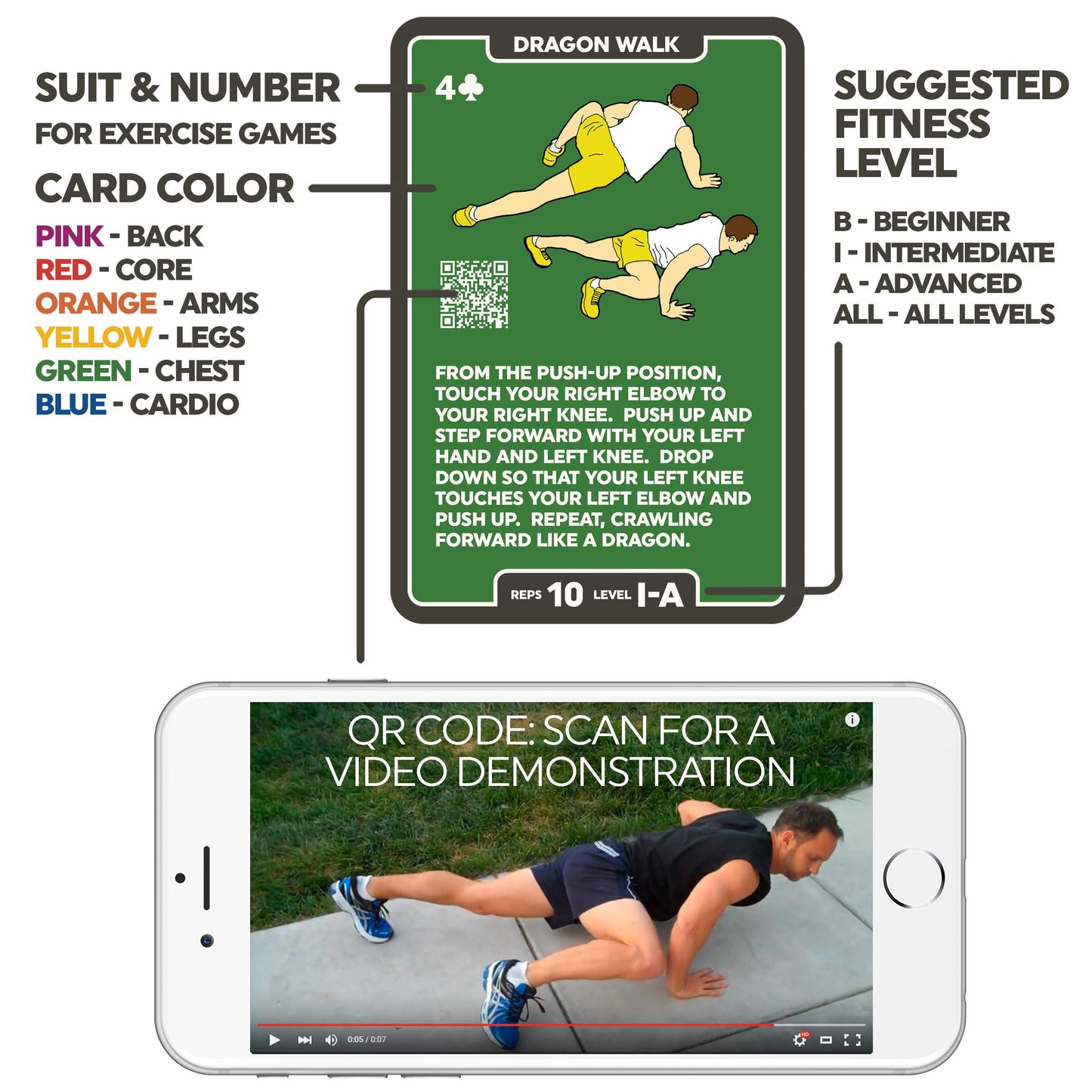 Stack 52 Bodyweight Exercise Cards: Workout Playing Card Game. Designed by a Military Fitness Expert. Video Instructions Included. No Equipment Needed. Burn Fat Build Muscle. (Updated Bodyweight Deck)