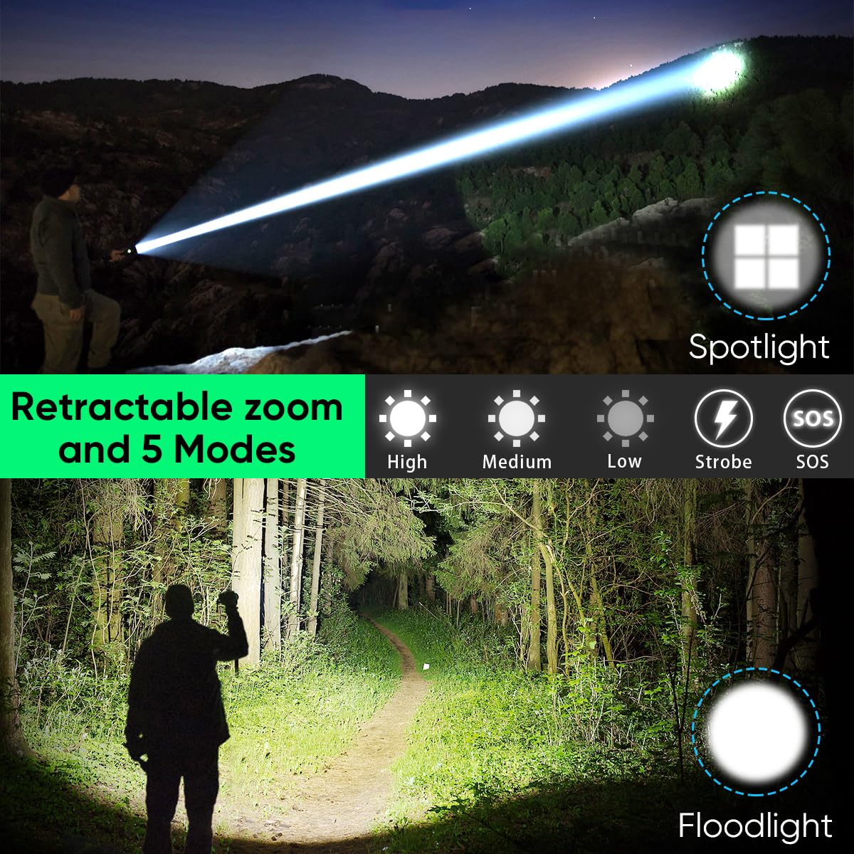 X.Store Led Tactical Flashlight, Custom Design XHP70 Picatinny Rail Mount Flashlight Rifle Light Electric Flashlights, 5 Modes Waterproof with Zoom Function Pressure Switch for Outdoor Hiking Camping