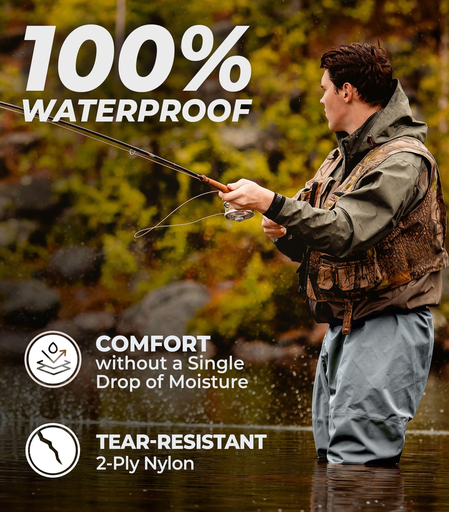 Foxelli Chest Waders - 2-ply Nylon/PVC Waterproof Lightweight Fishing Waders for Men & Women with Boots