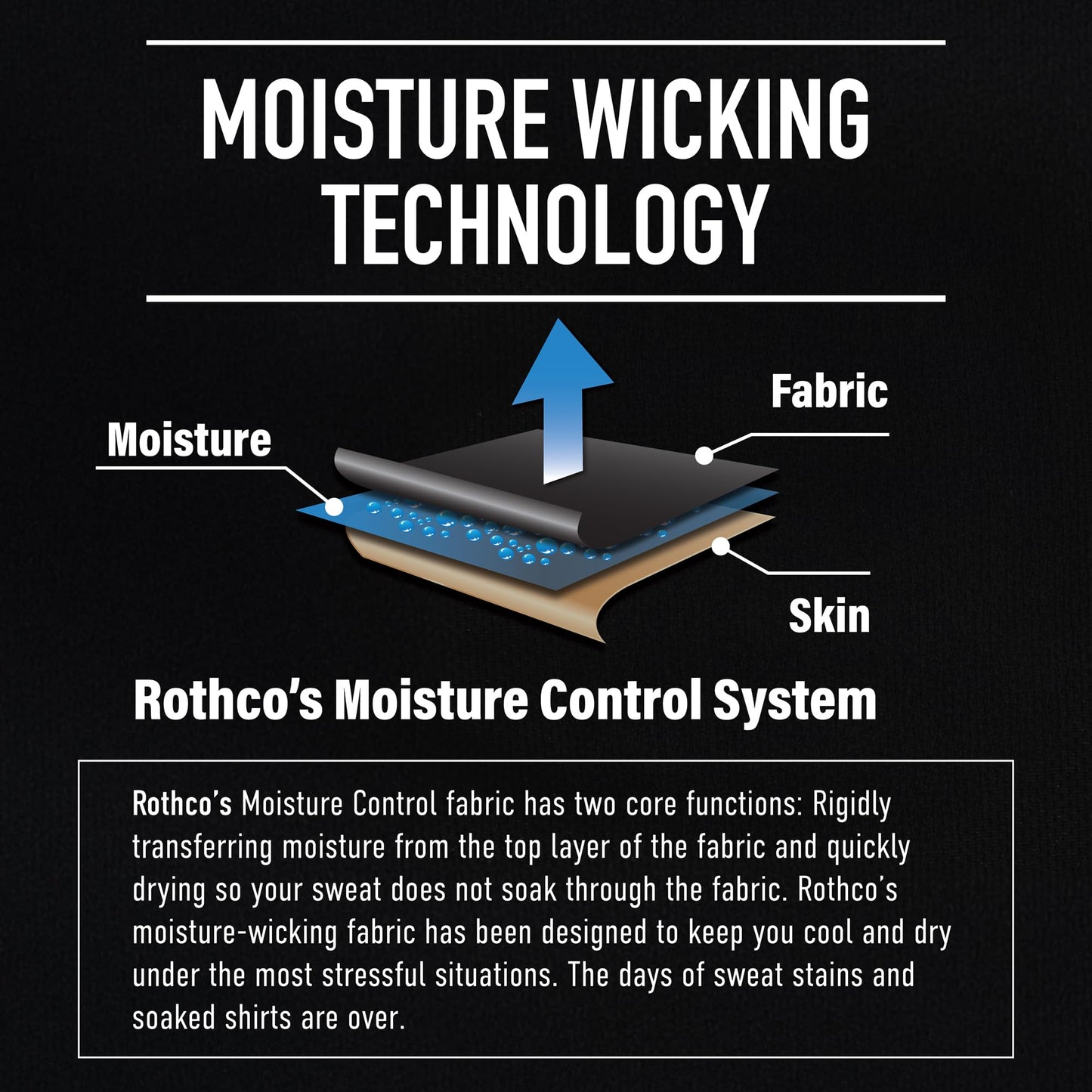 Rothco Quick Dry Moisture Wicking T-Shirt – Performance Gym Workout Tee Shirt, Desert Tan, 2XL