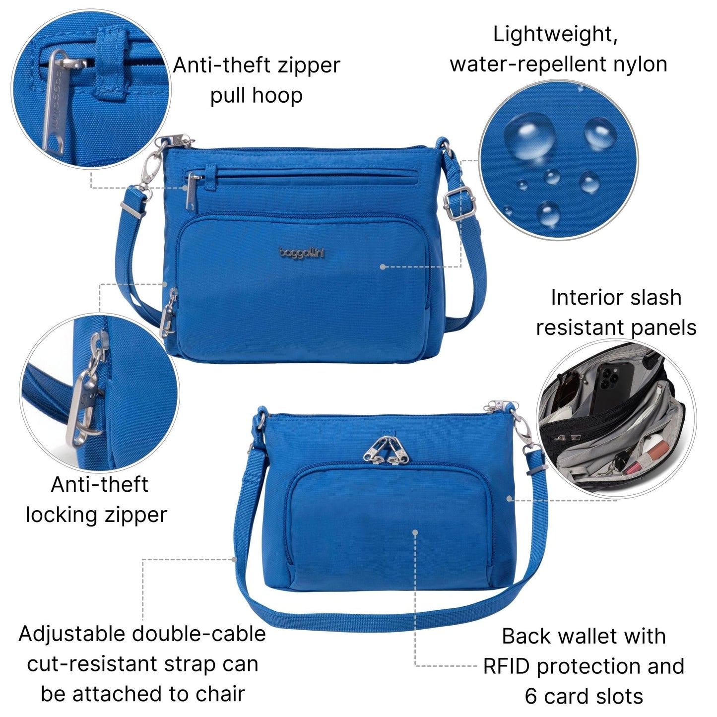 Securtex Anti-Theft Keepsake Crossbody - 9.8”x7”x1.9" Travel Safe Bag w/Locking Zippers, Slash-Resistant, RFID