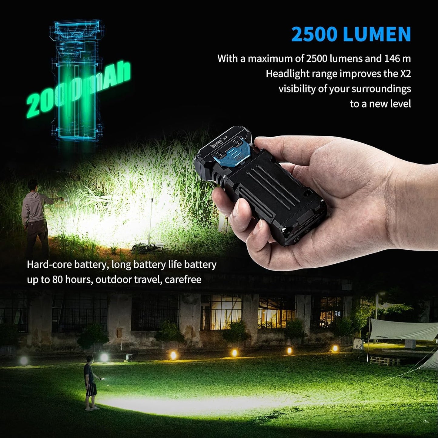 WUBEN X2 Rechargeable EDC Flashlights, 2500 Lumens Super Bright Small Handheld Pocket Flashlights, 6 Modes Powerful Mini Portable Flat Tactical Flashlights for Emergencies, Camping, Hiking (Black)