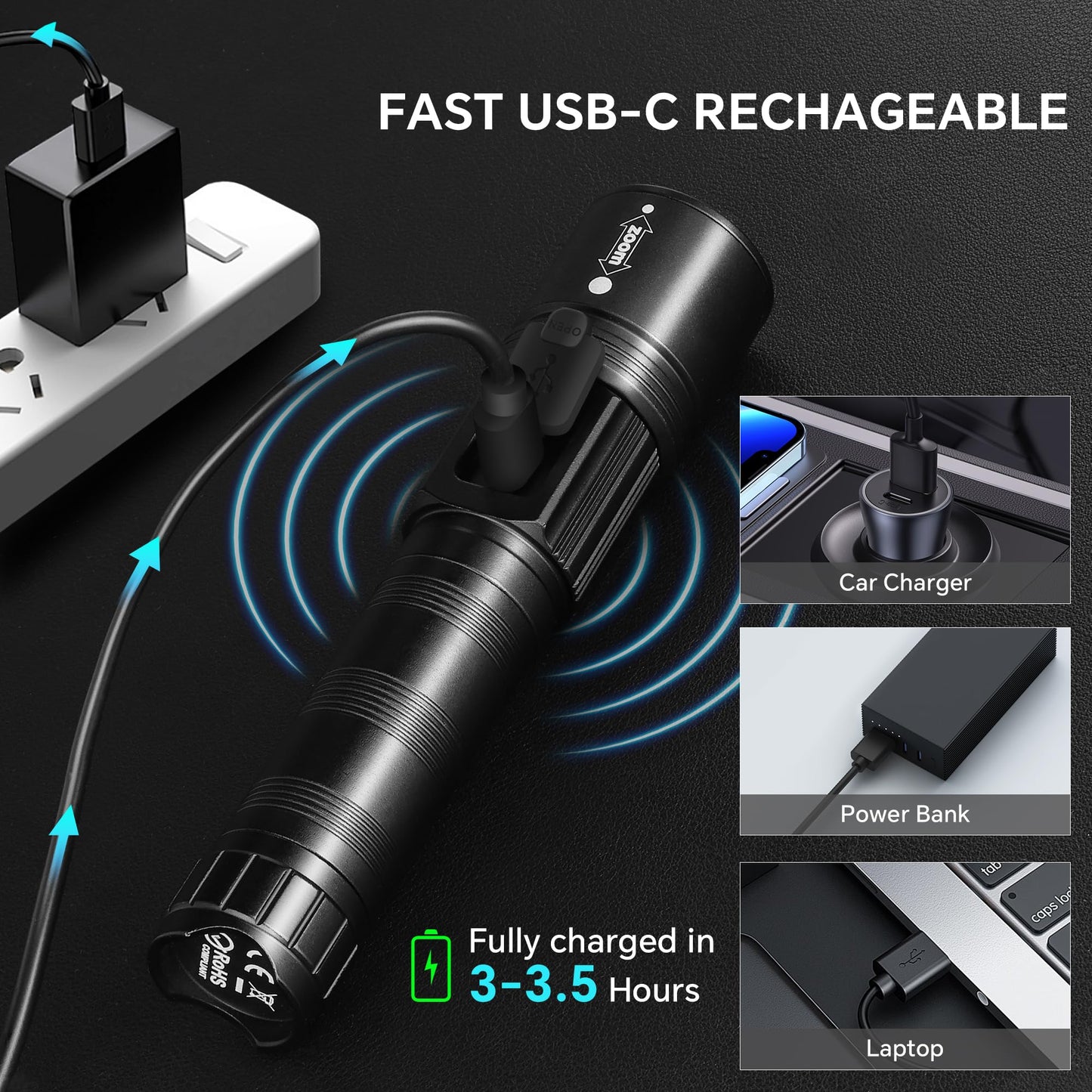 3Pack Rechargeable Flashlights 10000 High Lumens, Super Bright Flashlight with LCD Digital Display, 5Modes Adjustable LED Flashlight Tactical Flashlights High Powered, Flash Lights for Emergency