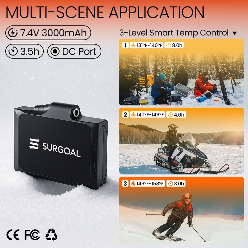 SURGOAL Heated Gloves for Men, 158°F Heating & 8H Battery Life, 7.4V Rechargeable Heated Mittens for Women, Leather Waterproof & Touchscreen Ideal for Winter, Hunting, Motorcycle (Black, M)