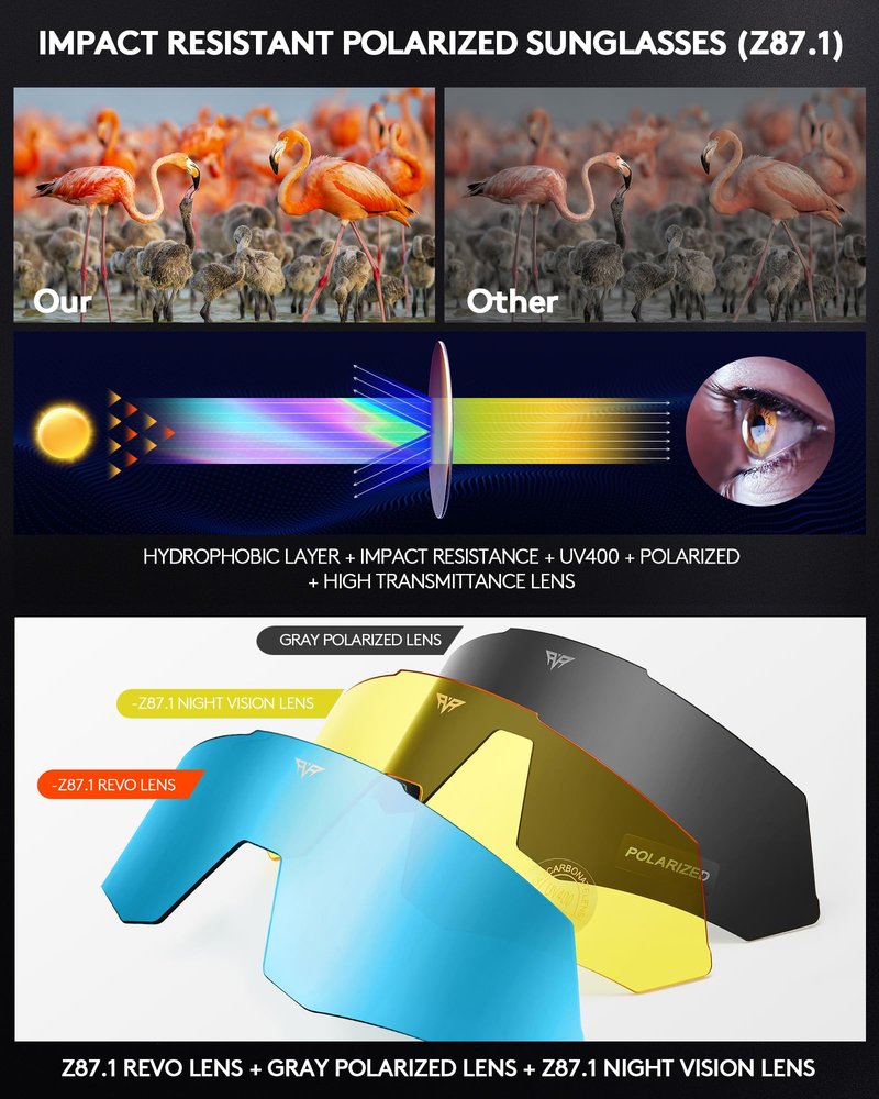 AMANEEST Safety Sunglasses for Men and Women,for Running Cycling Construction UV Protection(Ice-Blue Lens&Night Lens,Gray Polarized Lens)