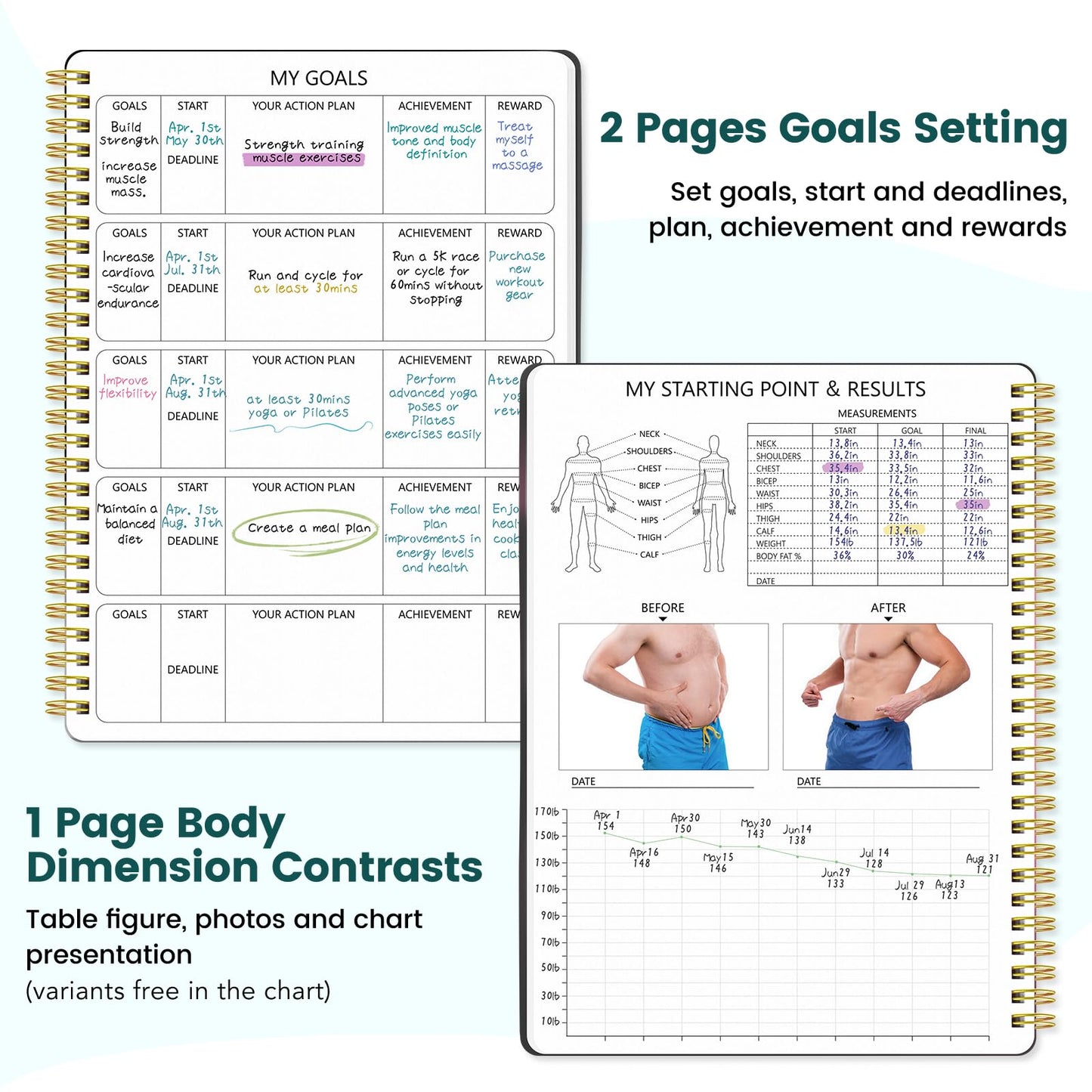 Fitness Journal for Women & Men, Food & Workout Journal Planner Log Book with Measuring Tape, Undated Wellness Planner to Track Weight Loss, Muscle Gain, Home Gym Exercise, Daily Nutrition, 9.5" x 7"