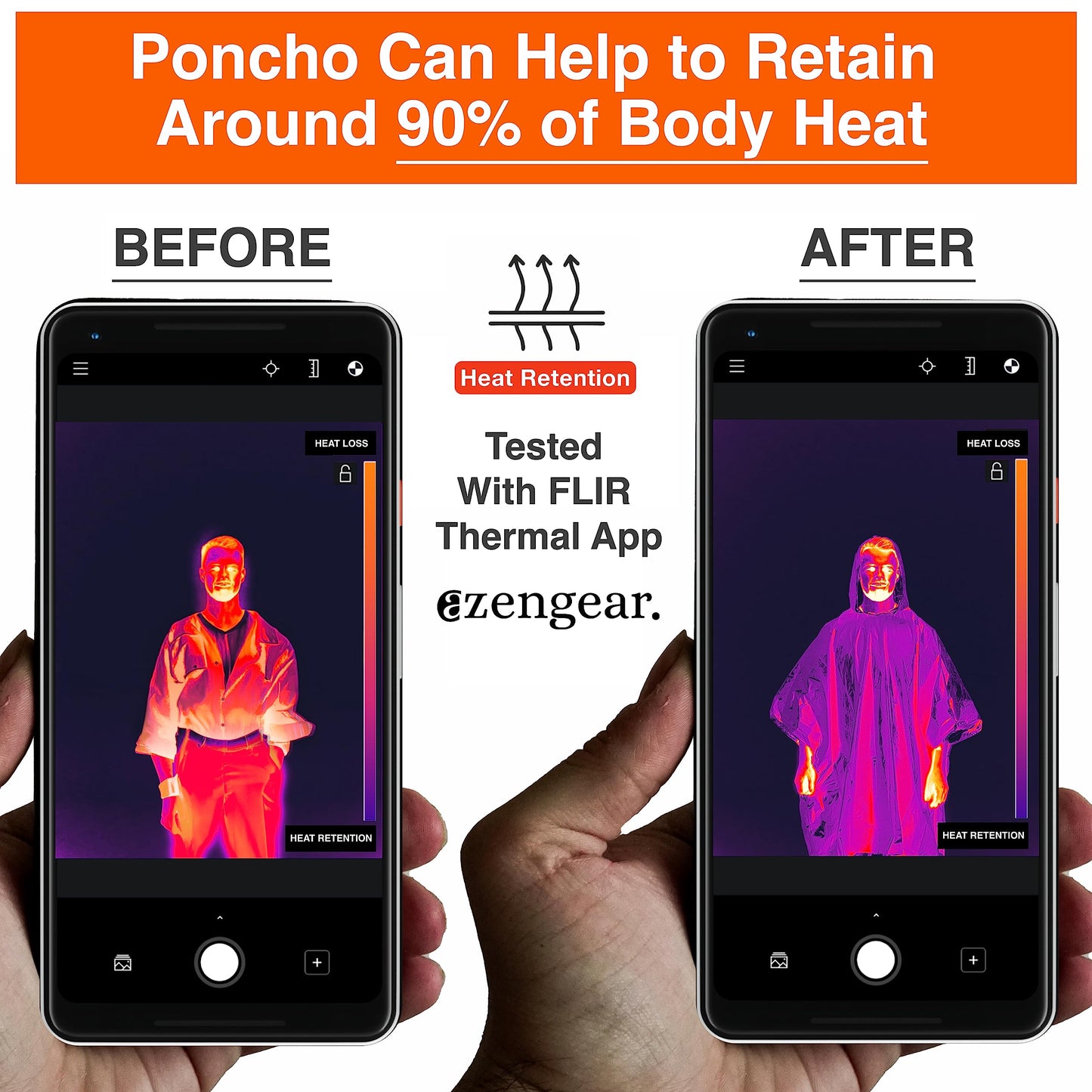 Emergency Survival Foil Poncho (4 Pack) Reversible Thermal Mylar, Orange