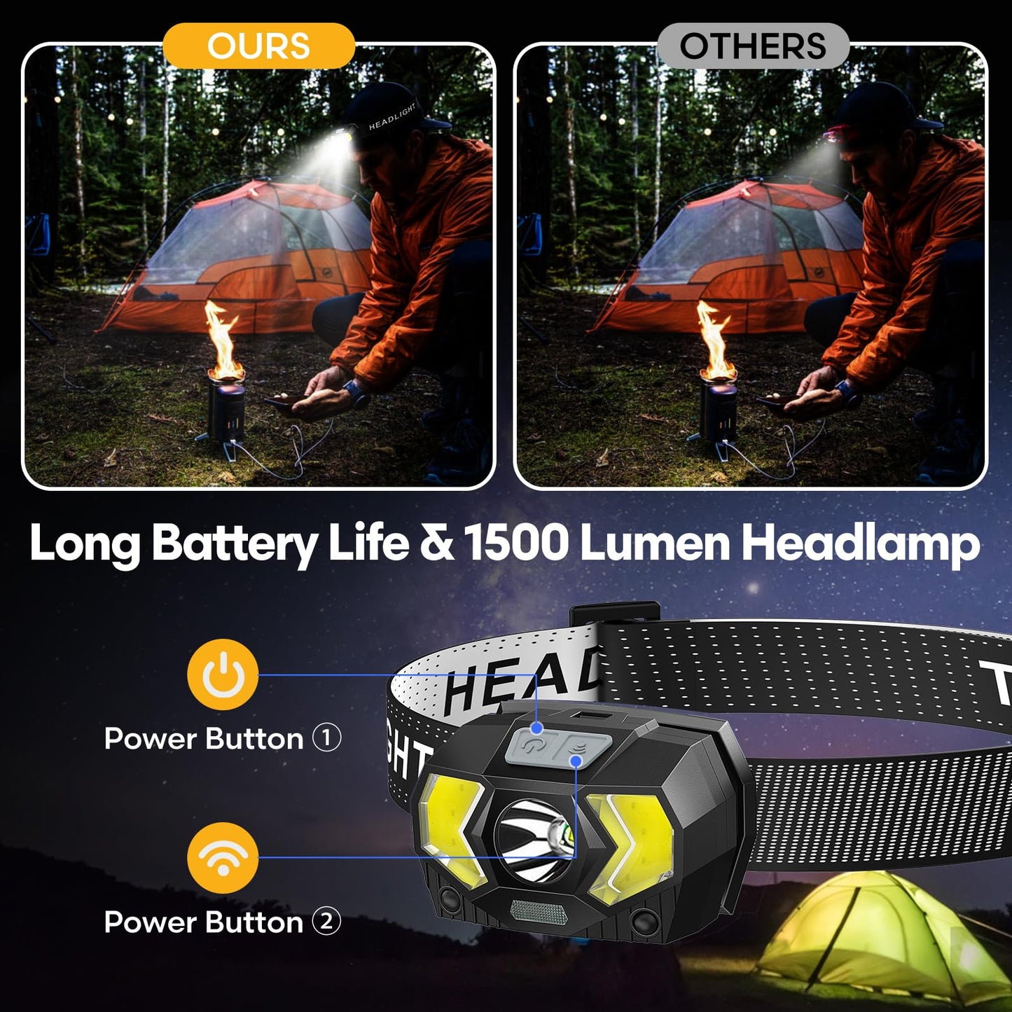 Eirnvop LED Headlamp,1500 Lumen Head Lamp with 7 Modes, Head Lights for Forehead with Red Light, IPX5 Waterproof Head Light for Adults and Kids Camping Running, 3AAA Batteries Included