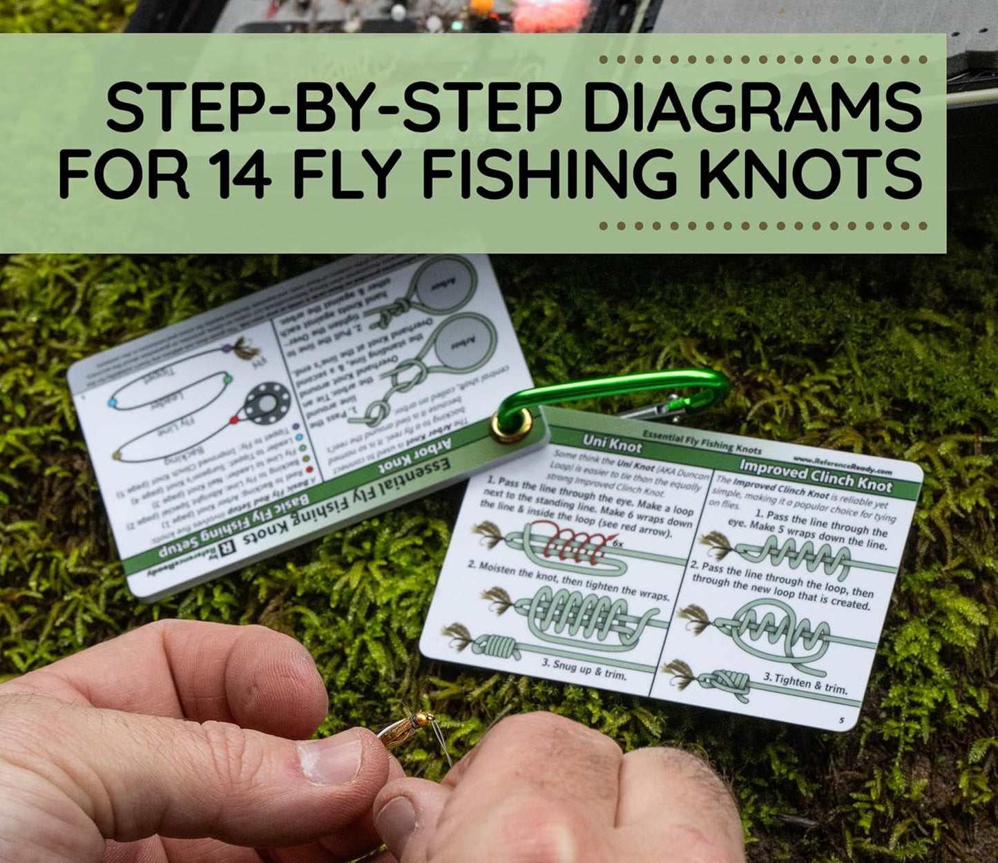 Fly Fishing Knot Cards - Waterproof Pocket Guide to 14 Essential Knots | Unique Gift for Fishermen & Women