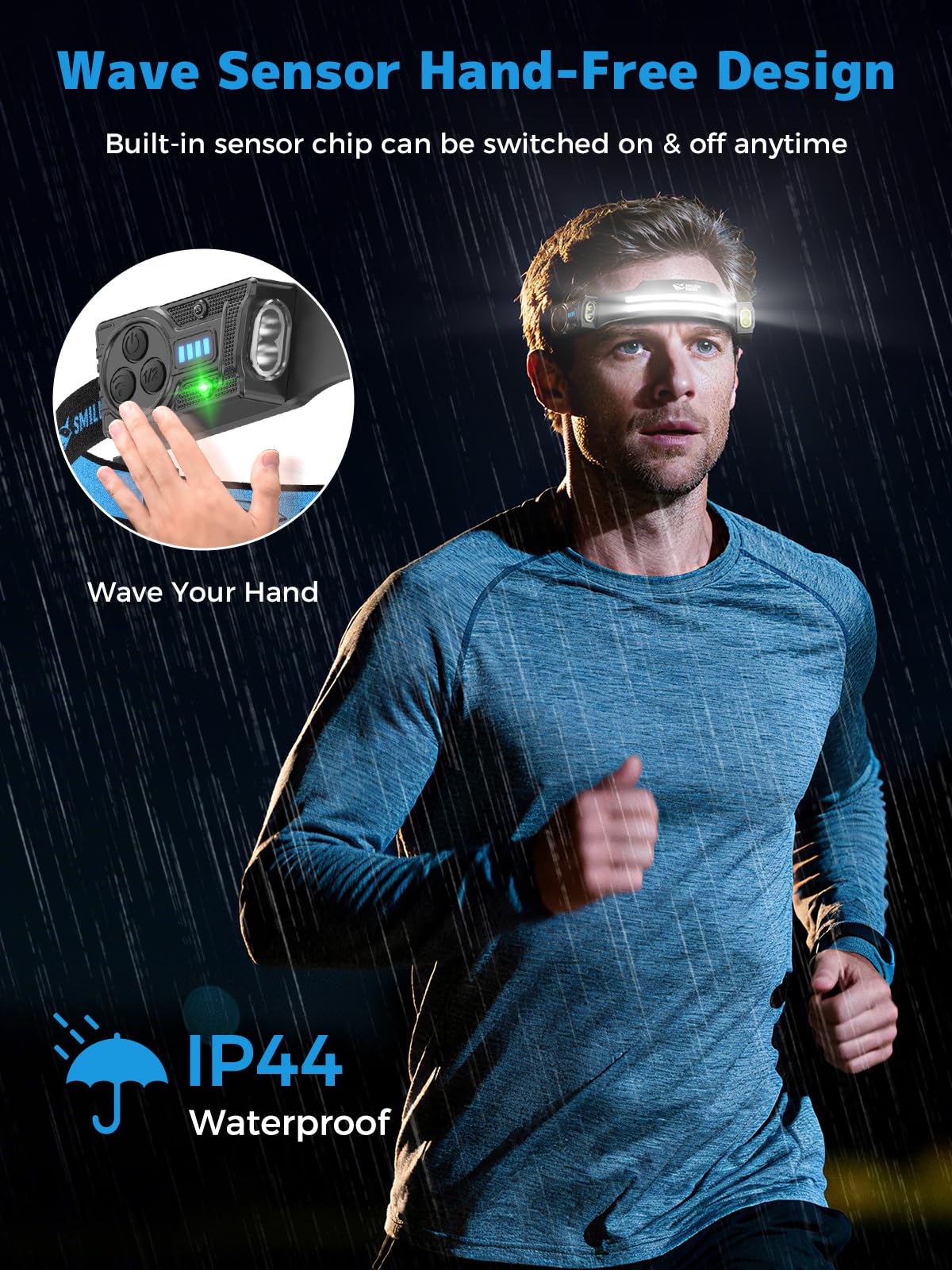 Smiling Shark TS-2 Headlamp, Dual Spotlight with Floodlight & Strobe LED Head Torch Rechargeable 2400mAh Long-Lasting Hands-Free Design for Camping Hiking Running Jogging (1 Pack)