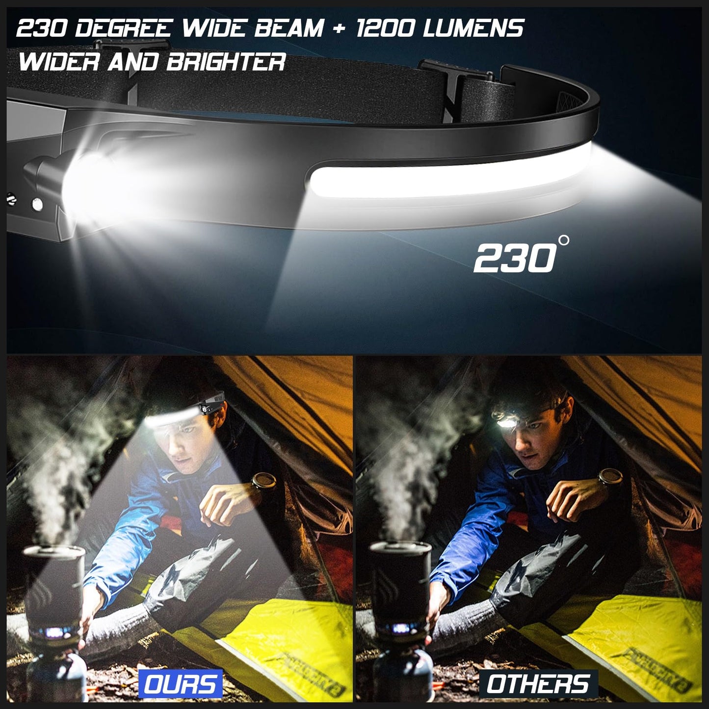AXRUNZE Headlamp Rechargeable 8 Pack, LED Headlight Flashlight Super Bright with 230° Wide Beam, 5 Modes Waterproof Head Lamp for Outdoor Hiking Running Camping