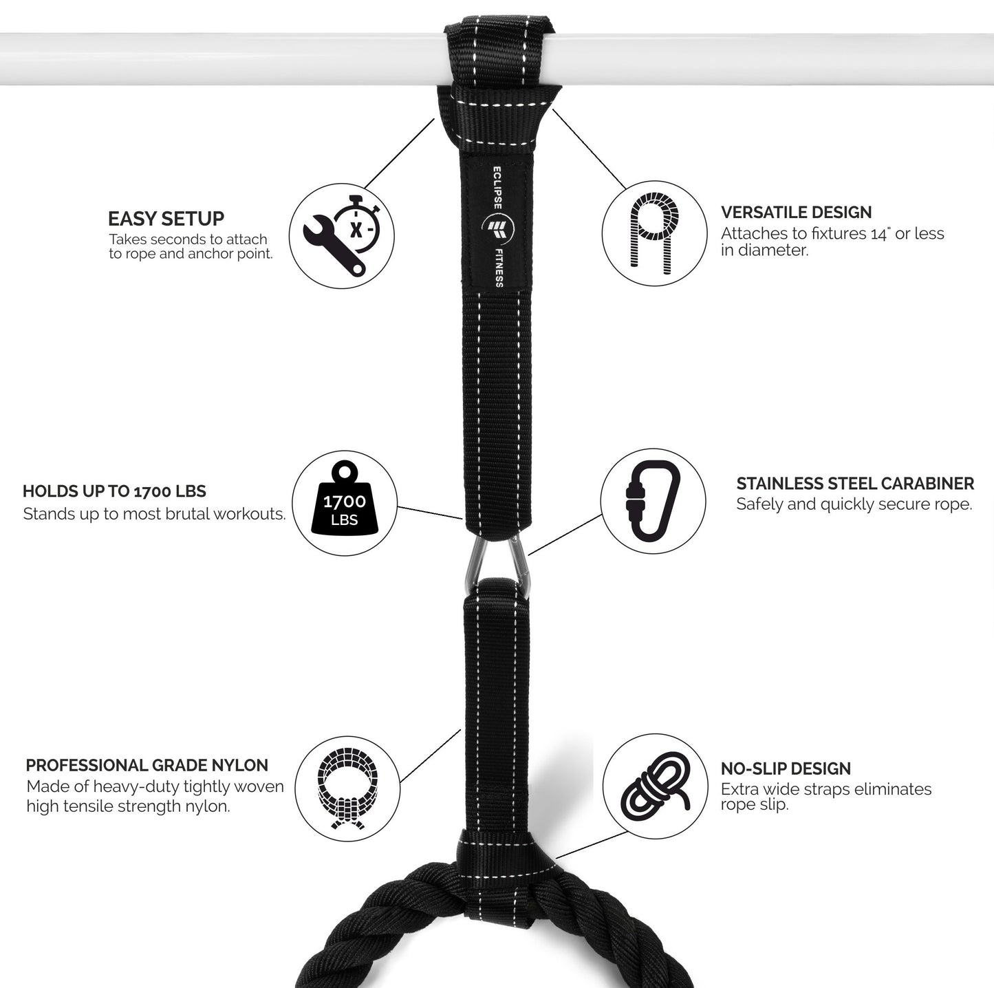 Eclipse Fitness Battle Rope Anchor Strap Kit | Heavy Duty Reinforced Nylon | Easy and Fast Setup | Stops Rope Damage | Stainless Steel Carabiner | Includes Exercise Guide