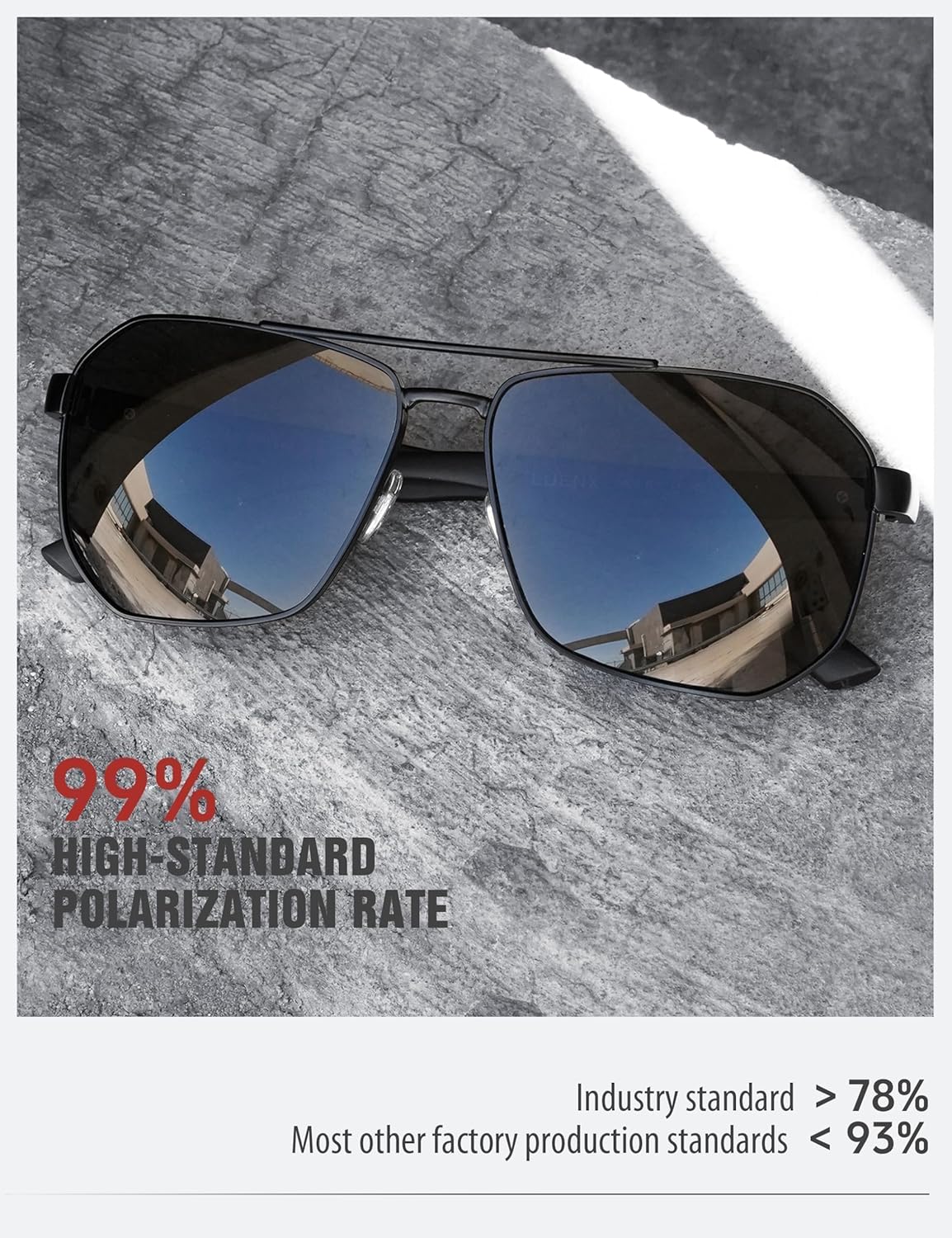 Aviator Sunglasses for Men - Polarized Polygon Lens with UV 400 Protection | Perfect for Driving & Outdoor Activities