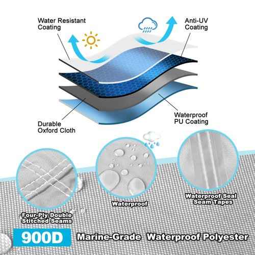 Boatpro Trailerable Boat Cover 14-16ft with Outboard Motor Cover, 900D Marine Canvas Waterproof & UV-Proof Heavy Duty Boat Covers for 14 feet 15ft 16' Foot V-Hull Bass Boat Runabout Boat, Gray