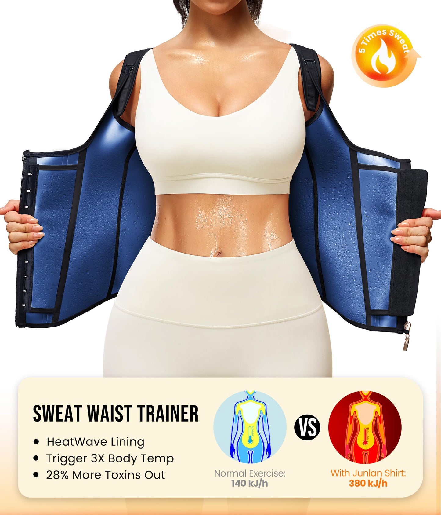 Junlan Waist Trainer for Women - Sauna Suit Sweat Vest for Working Out (Black, 2X-Large)
