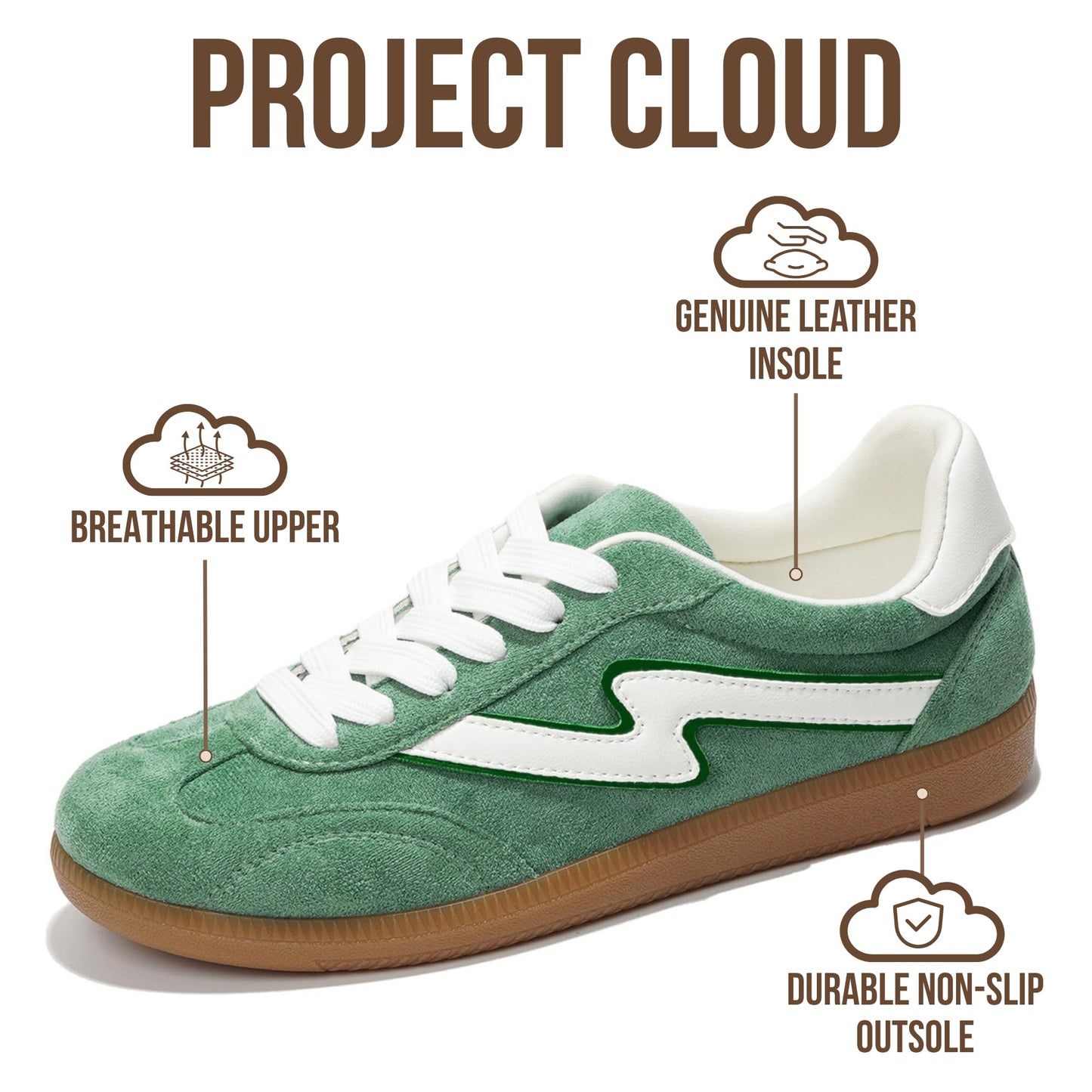 Project Cloud Fashion Sneakers for Women 2026 - Lace-Up Shoes Trendy Women Sneakers with Memory Foam Insole Women's Fashion Sneakers Non-Slip Womens Shoes (Irita, Green Multi, 8)