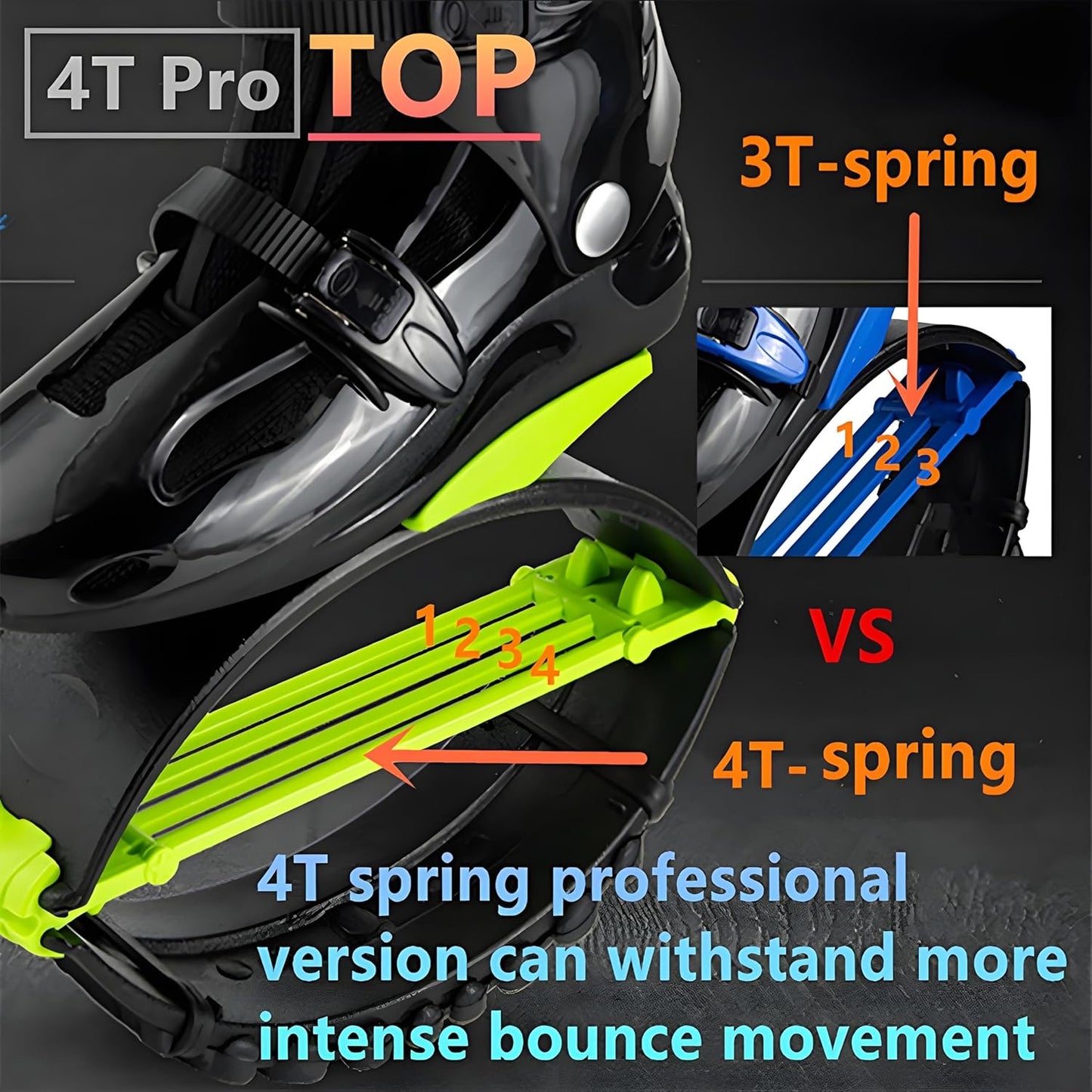 Kangaroo Jump Shoes - High Bounce Jumping Boots for Fitness & Weight Loss | Adjustable Fit, Low-Impact Design