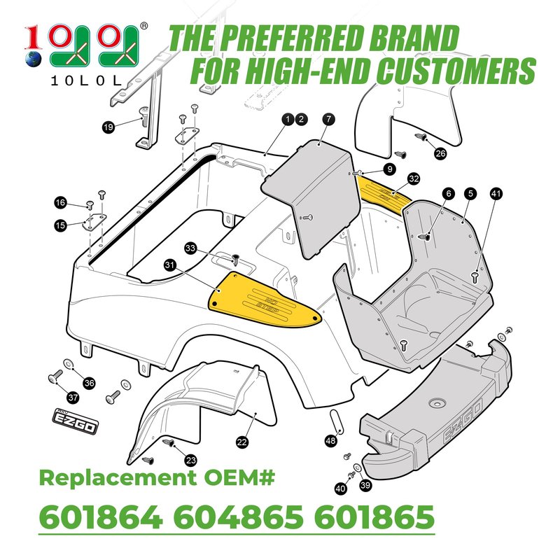 10L0L Golf Cart Rear Side Guard Set - Driver Side & Passenger Side Replacement Parts Compatible with EZGO RXV Golf Cart Models, Rugged and Durable, OEM# 601864 & 604865 & 601865