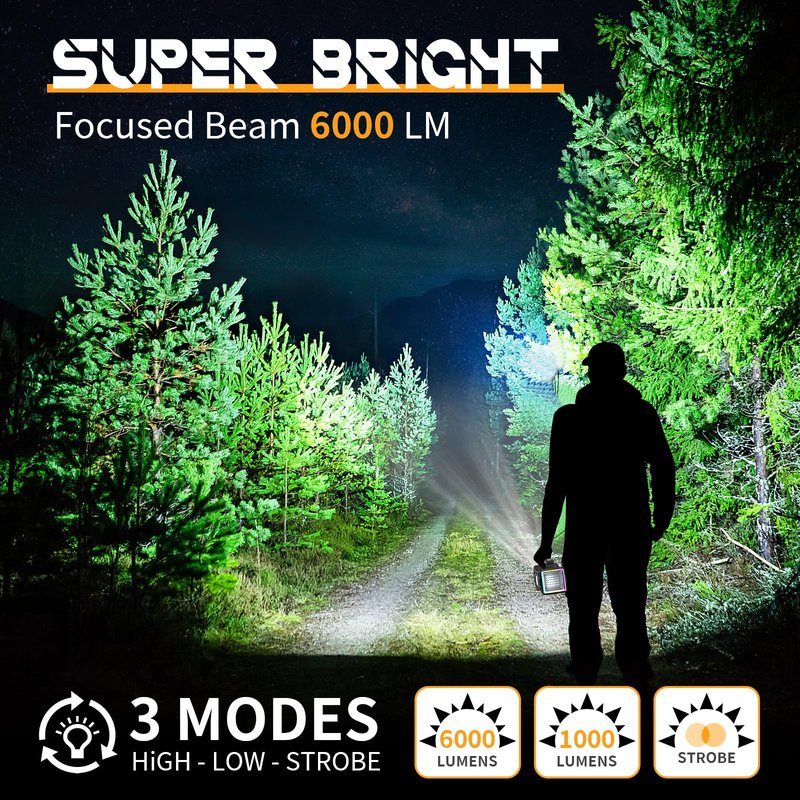 VIDOME Rechargeable Flashlight, LED Spotlight Flashlight Extra Large Lumens Ultra-Long Standby UV Flashlight Blacklight Waterproof