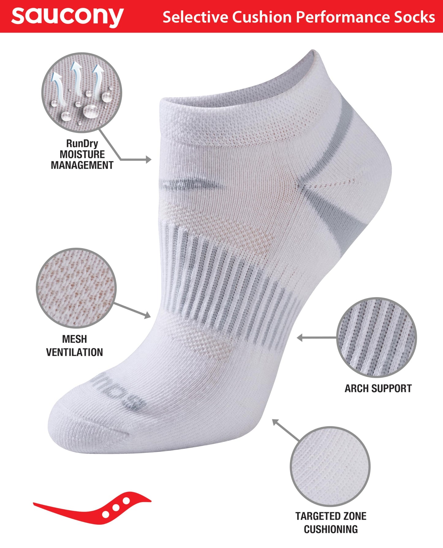 Saucony Women's RunDry Performance Selective Cushion Socks, Available in S-L (6, 12 Pairs ), White Basic (6 Pairs), Medium