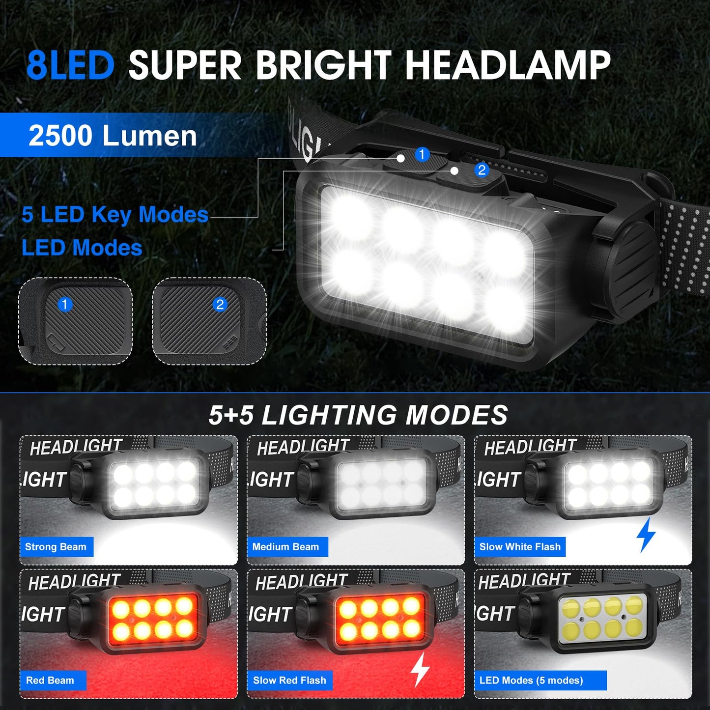 Rechargeable Headlamp Flashlight, 8 LED 2500 Lumen Super Bright Headlight with White Red Light & Motion Sensor, 2-Pack Waterproof Head Lamp for Adult Kid, Headlamps for Outdoor Camping Running Fishing