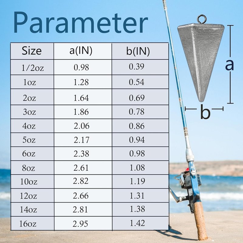 Pyramid Sinkers Fishing Weights - Saltwater Surf Fishing Tackle | 1oz, 2oz, 3oz Options
