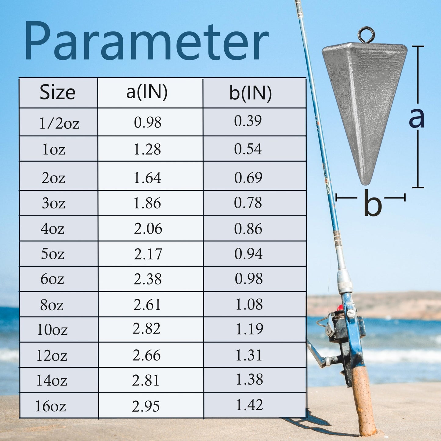 Fishing Weights Sinkers Pyramid Sinkers Surf Fishing Sinkers for Saltwater Fishing Gear Tackle 1oz 2oz 3oz 4oz 5oz 6oz 8oz 10oz 12oz 14oz 16oz