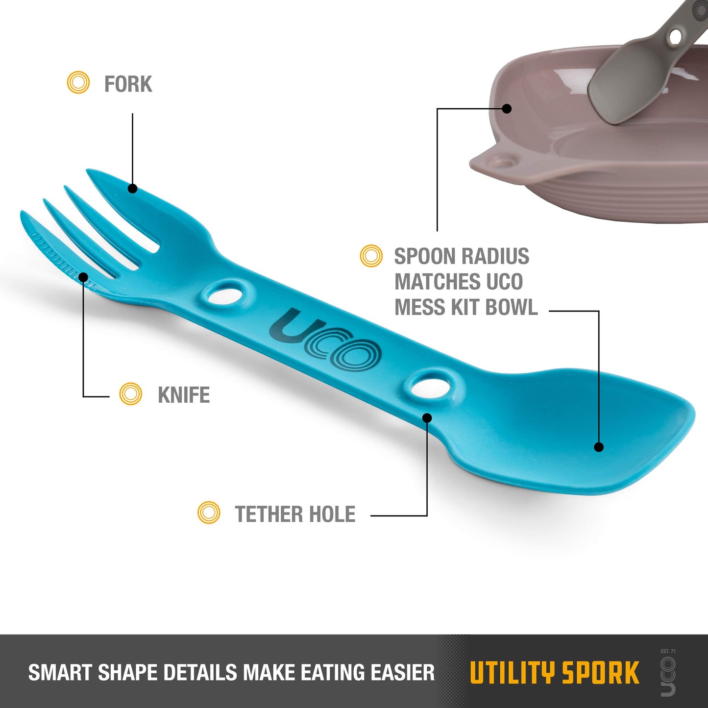 UCO Utility Spork 3-in-1 Combo Nylon Spoon-Fork-Knife Utensil, 4-Pack