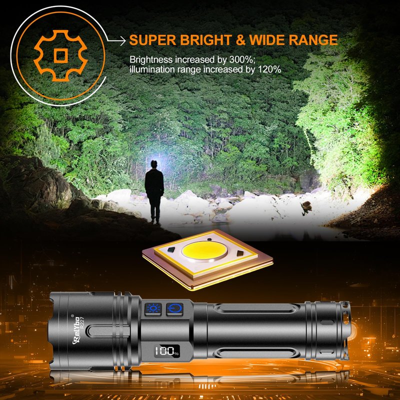 Relybo Rechargeable Flashlights High Lumens, LED Flashlight 100000 Lumens, Super Bright High Powered Flashlights, Long Rang 5000 FT, 2 Switch, Powerful Flashlights for Home Emergency Camping