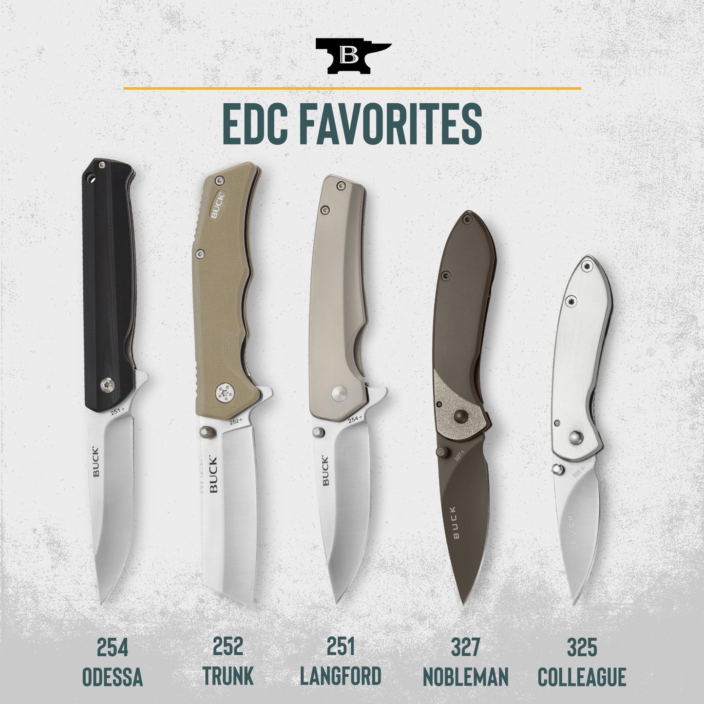 Buck Knives 263 HiLine Folding EDC Knife, 3.22” Pocket Knife Cleaver Blade, Aluminum Handle, D2 Steel Cleaver Folding Blade, Gray/Black, 3.88 oz