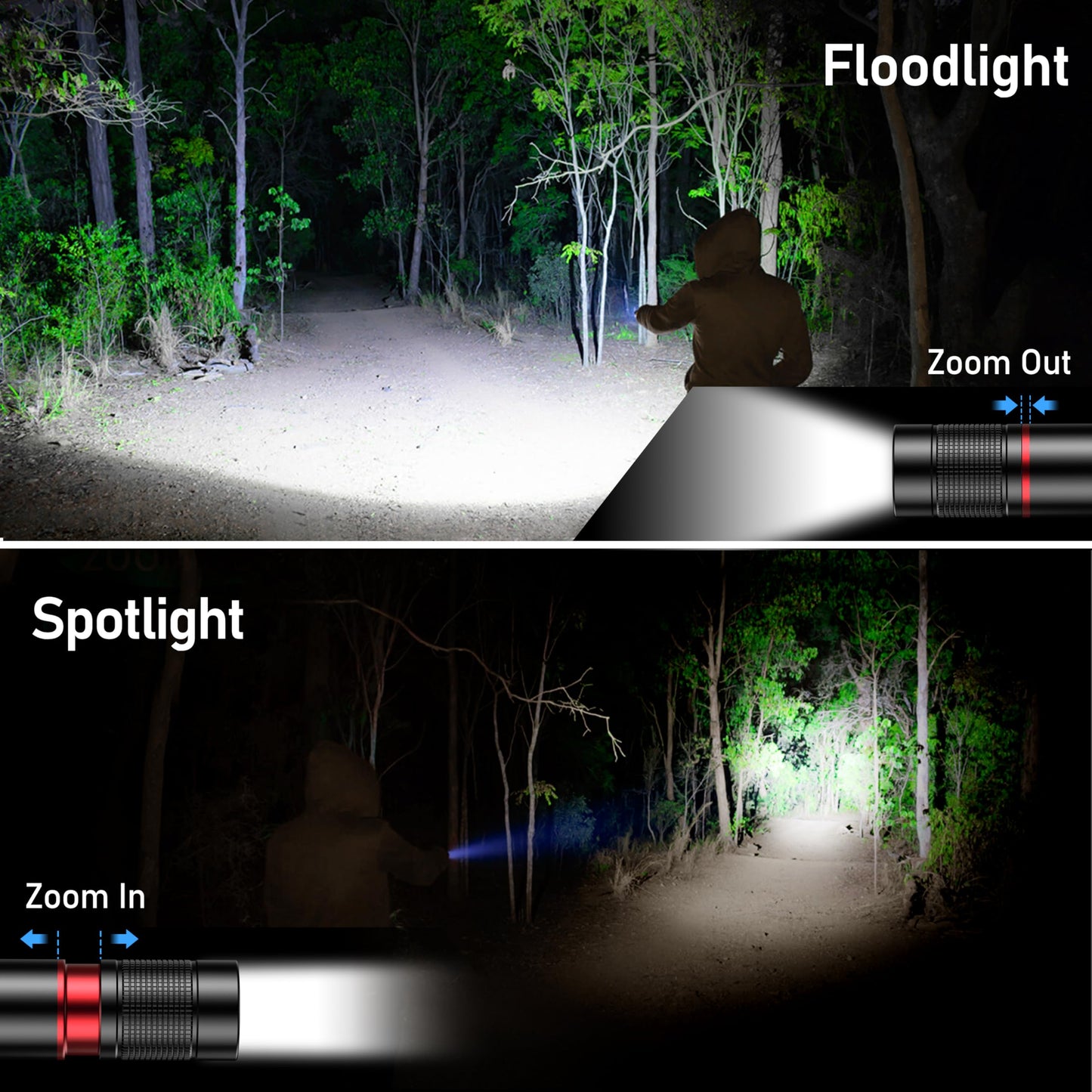 Blukar Rechargeable Flashlight, Super Bright Adjustable Focus Flashlights