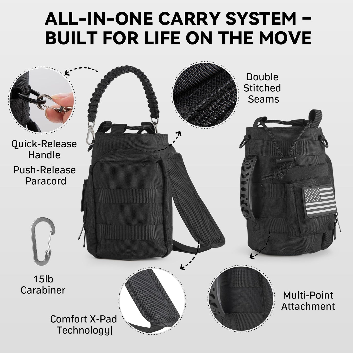 KXIAOCHEN Water Bottle Carrier, 36/40/46/60/64/87 oz Insulated Water Bottle Holder, water bottle carrier with strap, Sports Water Bottle Pouch for Hiking, Walking, Camping, Climbing