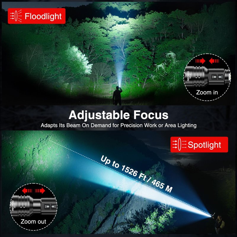 RECHOO Rechargeable Flashlights High Lumens 2 Pack, 7 Modes Dual-Switch Zoomable LED Flashlight with LCD Display, Super Bright Handheld Flashlights for Home, Camping, Emergency & Gifts for Men