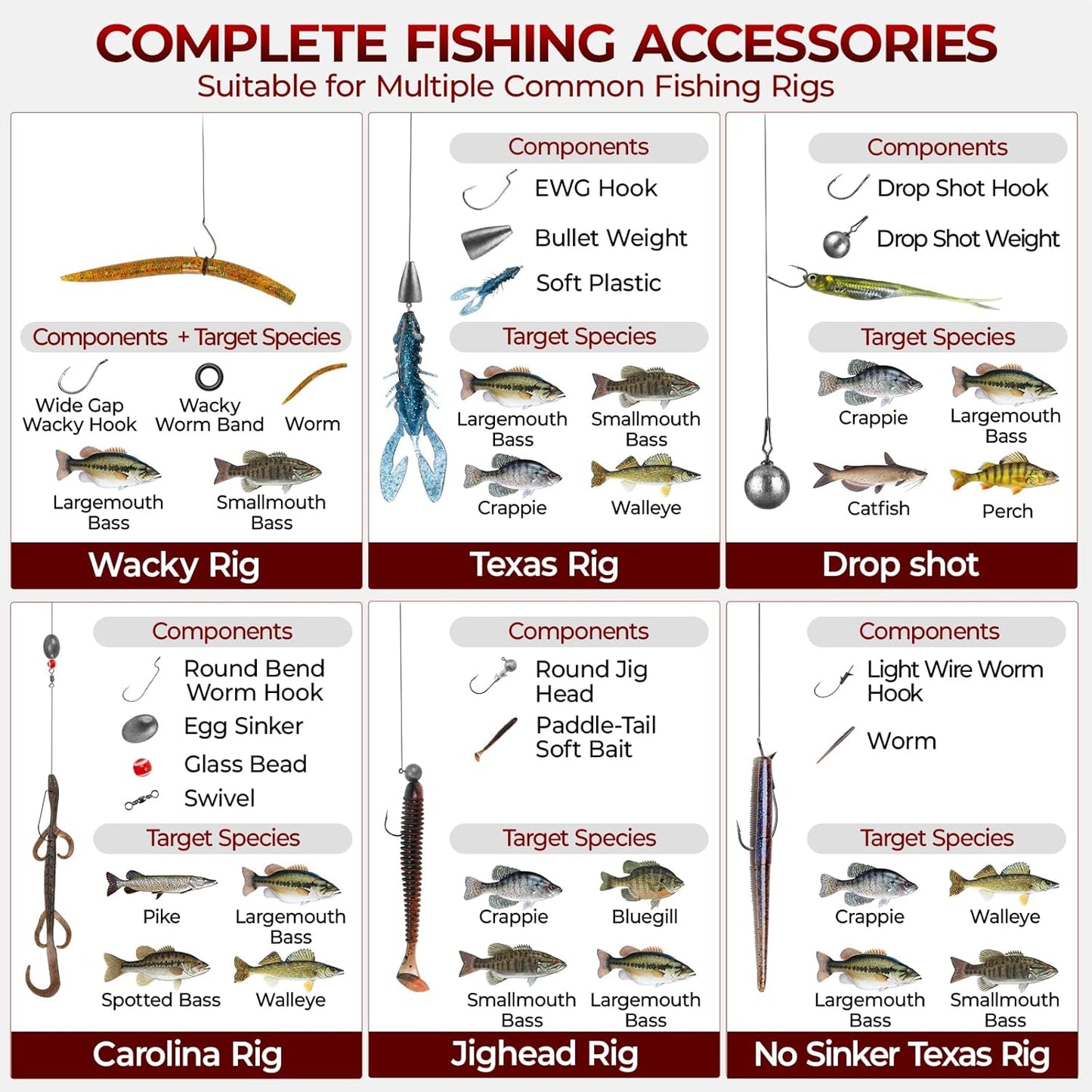MadBite Fishing Tackle Kit - 182/265/400pcs All-in-One Freshwater Hooks & Weights | Compact Gear Set for Bass & Trout