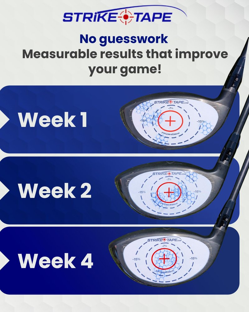 STRIKEPRO Strike Tape Golf Impact Tape. Right or Left Handed. 720 Residue-Free impacts for All Drivers/Hybrids/Irons. Ultra Thin Golf Impact Stickers for Golf Swing Analysis with Super Clean Removal.