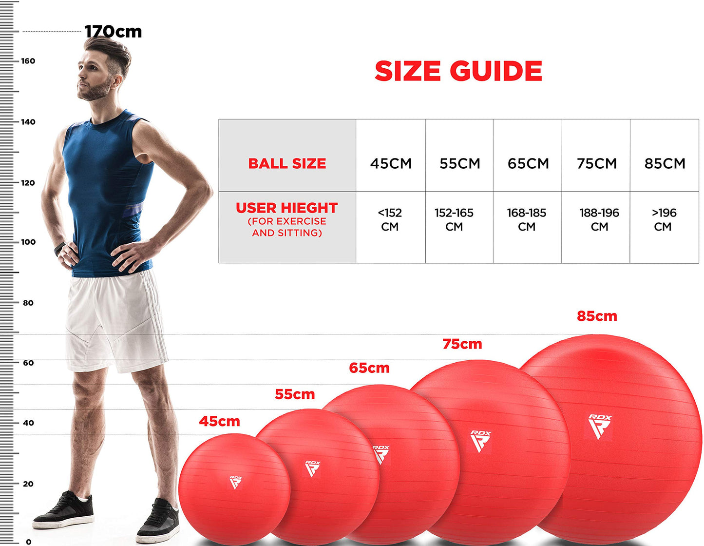 RDX Exercise Ball Anti-Burst Extra Thick PVC Material, Soft Swiss Balance Ball with Quick Pump for Yoga Pilates Stretching Fitness Birthing Pregnancy Office Home Gym Workout Training, Supports 250kgs