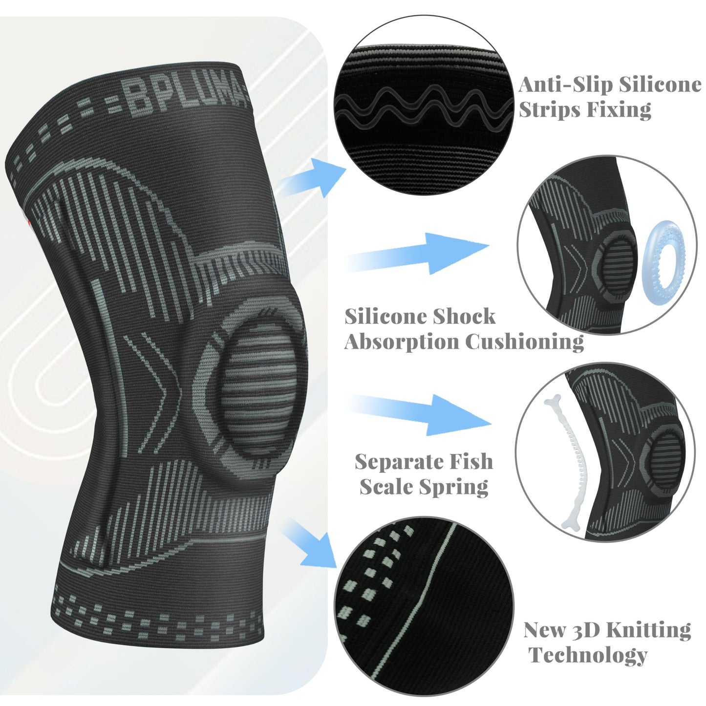 Bpluma Knee Brace for Knee Pain Men and Women, Knee Compression Sleeve for Torn Meniscus, Arthritis, Joint Pain，Knee Support for Working Out, Running, Weight Lifting，Fitness