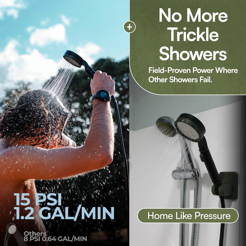 Portable Camping Shower Pump – Rechargeable High Pressure Kit with 90 Min Battery, 3.9 Gal Collapsible Bucket, Dual Heads for Shower & Cleaning, Shower Head Holder & Carry Bag – Essential Camping Kit