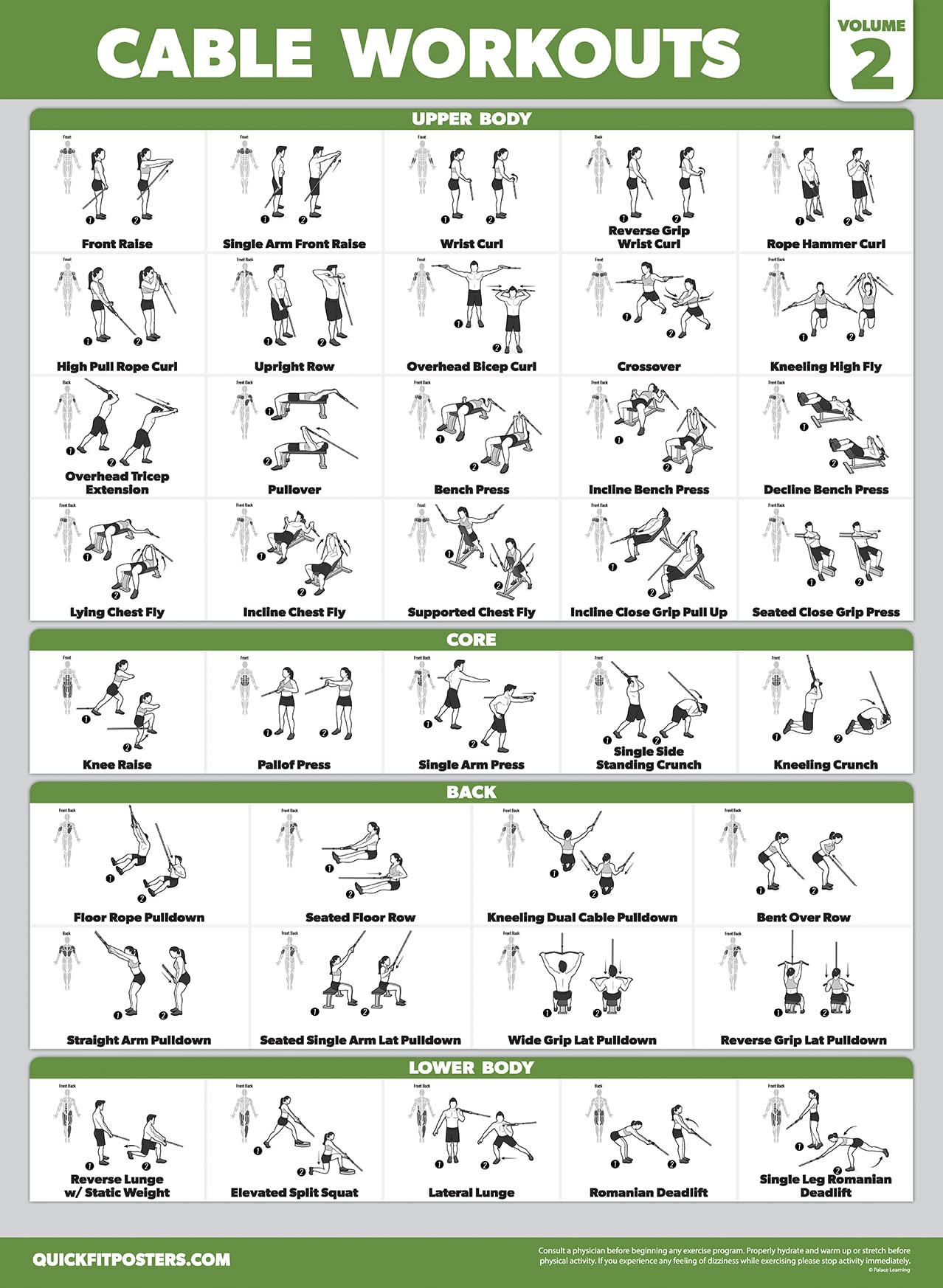 Palace Learning 4 Pack - Cable Machine Workout Posters Volume 1 & 2 + Stretching Exercises + Warm Up Exercises (LAMINATED, 18" x 24")