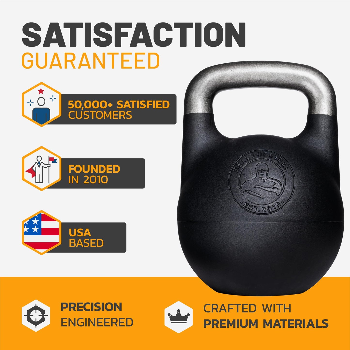 Adjustable Kettlebell Set [Bells of Steel] Kettle Bell Weight Set, Steel Shell, Internally-Loaded for Full Body Workouts, Competition Standard 35mm Handle