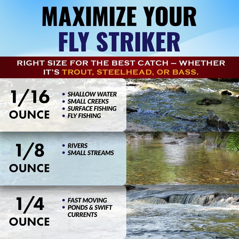 RoxStar Fly Strikers - Versatile Fishing Spinner for Trout, Bass & Steelhead - Hand-Tied in The USA