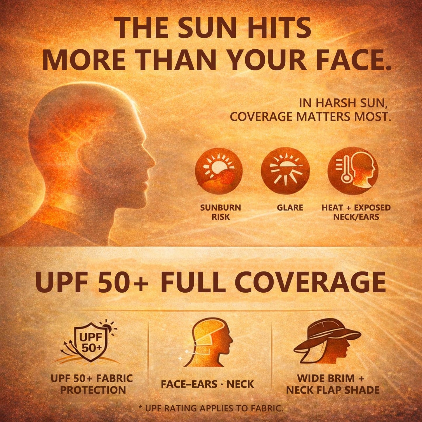 Comhats Sun Hats for Men Neck Cover Flap Protection UPF50+ Wide Brim Summer Boonie Bucket Waterproof Summer Golf Packable Travel Big Head Large X-Large L XL Dark Grey