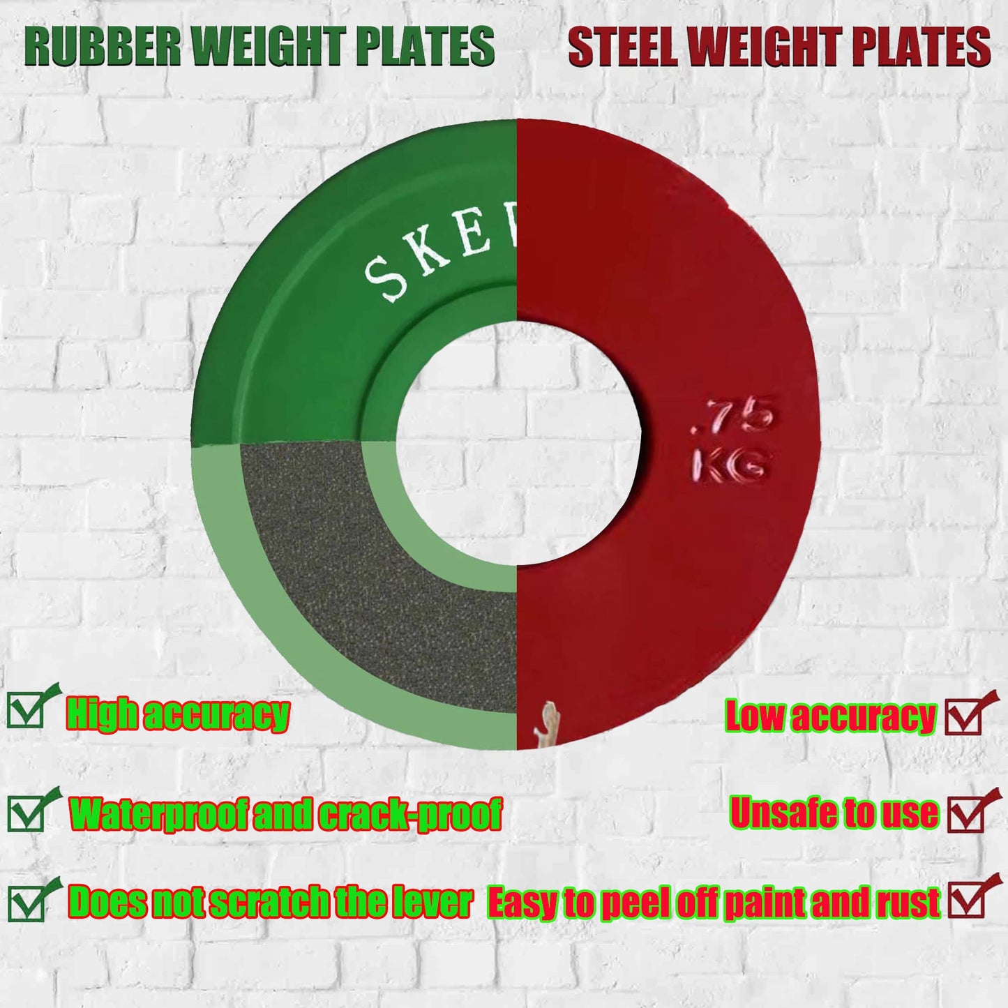 SKEWCOOL Olympic Change Weight Plates 2.5LBX2 5LBX2 Rubber Coated Fractional Plate Bumper Plates for Cross Training and Olympic Weightlifting