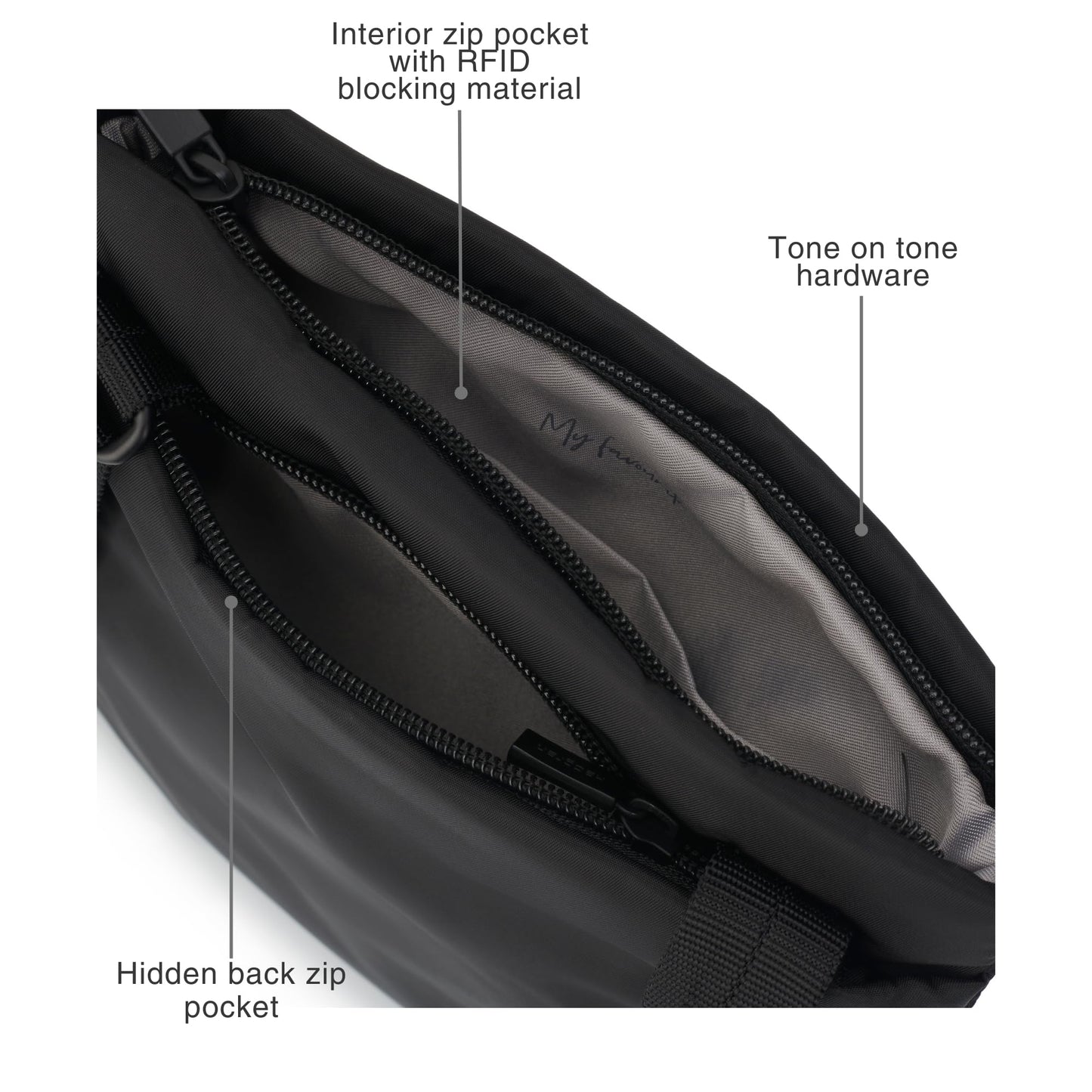 Hedgren LEONCE Crossbody Bag - RFID Protection, Zip Lock, Pen & Slip Pockets, Water-Repellent, 0.92L - Black