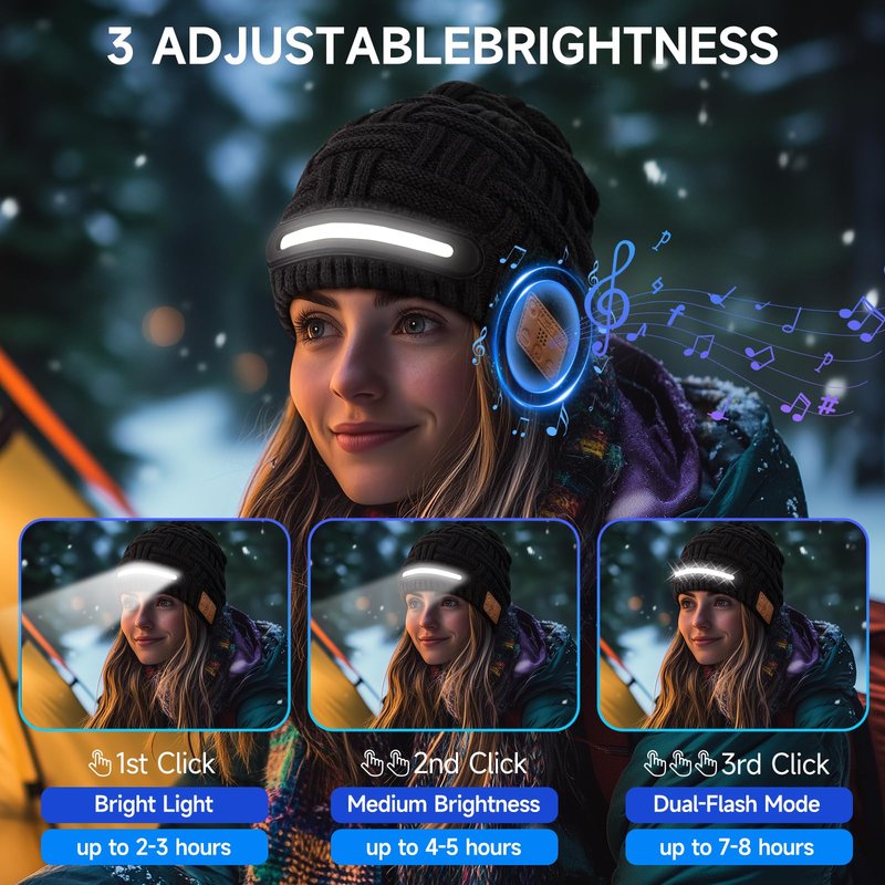 Bluetooth Beanie with Light, Music Knitted Hat, USB Rechargeable, Contains 40 White Light Beads, Winter Christmas Gift for Family, Men, Dad and Father