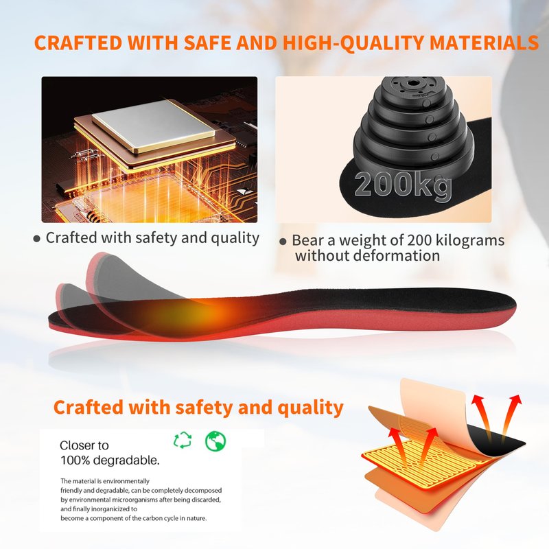 Heated Insoles for Men Women, Rechargeable Electric Foot Warmers,5000mAh Battery Toe Feet Warmer Boot, Washable Cut to Size Fit Thermal Shoe Inserts for Outdoor Work, Hunting Skiing Cycling with App L