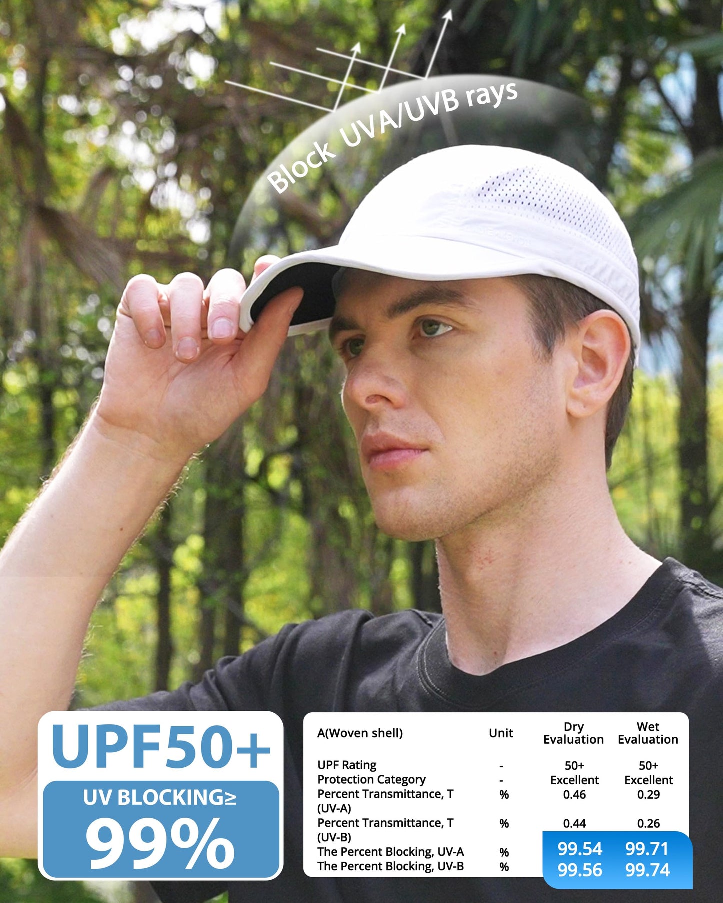 GADIEMKENSD Men Outdoor Hat Reflective Folding Running Sport Hats Summer Cool UPF 50 Sun Unstructured Baseball Caps for Men Women Breathable Light Quick Dry Travel Golf Hat White