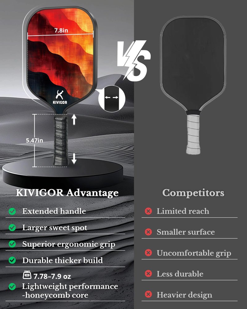 KIVIGOR Pickleball Paddles Set of 2, Fiberglass Surface, Polypropylene Honeycomb Core,Lightweight Rackets Pickle Ball Paddle Set 2 Pack Outdoor Pickleball Gifts for Men Women Adults,P6