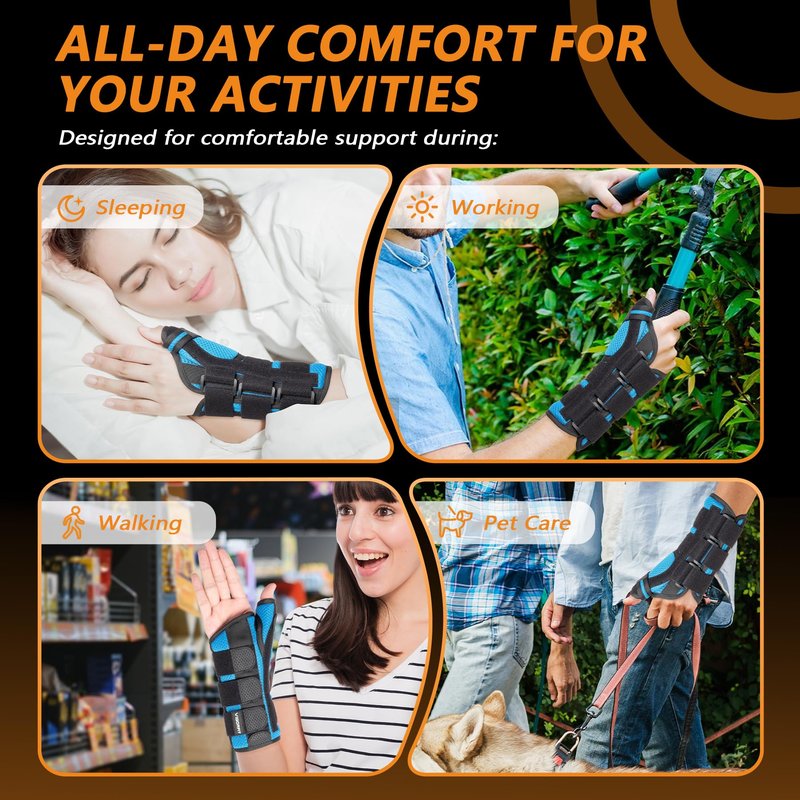 Thumb Spica Splint Brace - Left/Right Hand Wrist Support for Carpal Tunnel, De Quervain's, Arthritis Pain Relief & Sprains - Adjustable Stabilizer with Aluminum Splint for Women Men, Right, M