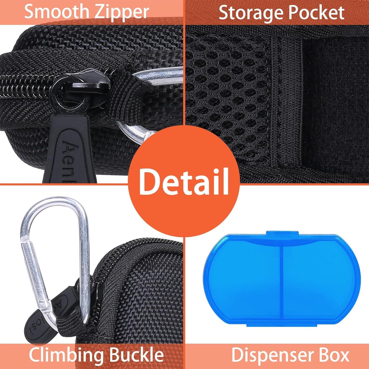 Aenllosi for Alivecor/KardiaMobile 6L Max/6L/1L EKG Monitor Hard Protective Storage Case,Black (Case Only)